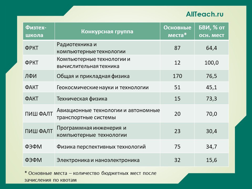 мфти2025_2.jpg
