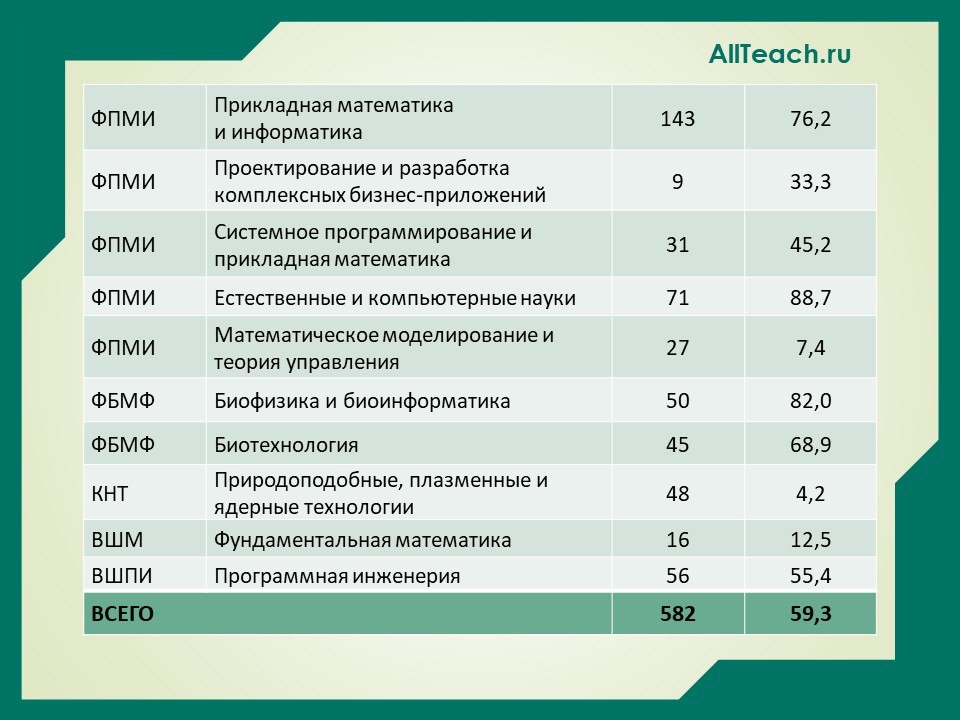 мфти2025_3.jpg