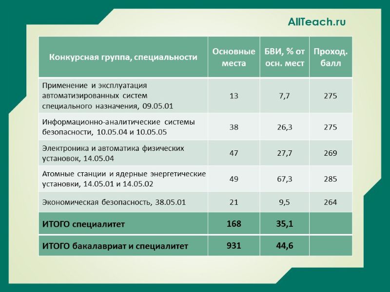 mephi2025_4.jpg